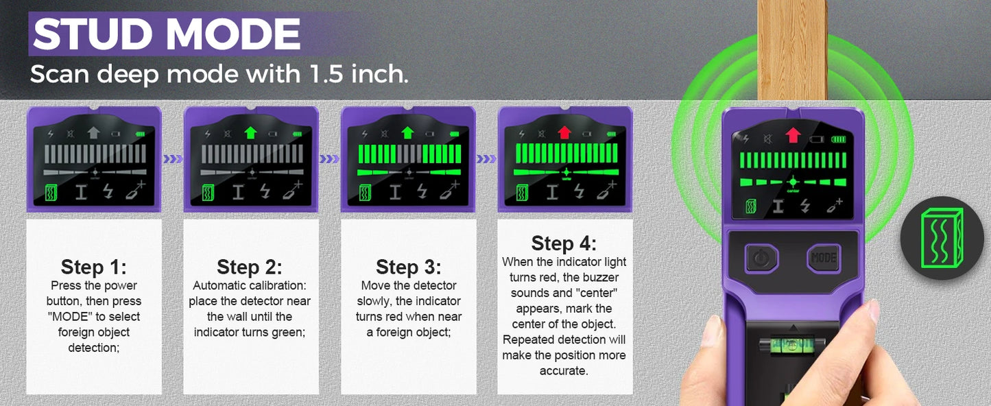 Stud Finder Wall Scanner Stud Detector Center Finder for Wood Metal AC Wire Pipe Detection Electronic Stud with Laser Level LCD