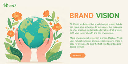 WEEDI Reusable Beeswax Wrap Roll, Eco-Friendly, Wax Paper Roll, Plastic-Free Beeswax Food Wrap for Sandwich, Fruit & Bowl Cover