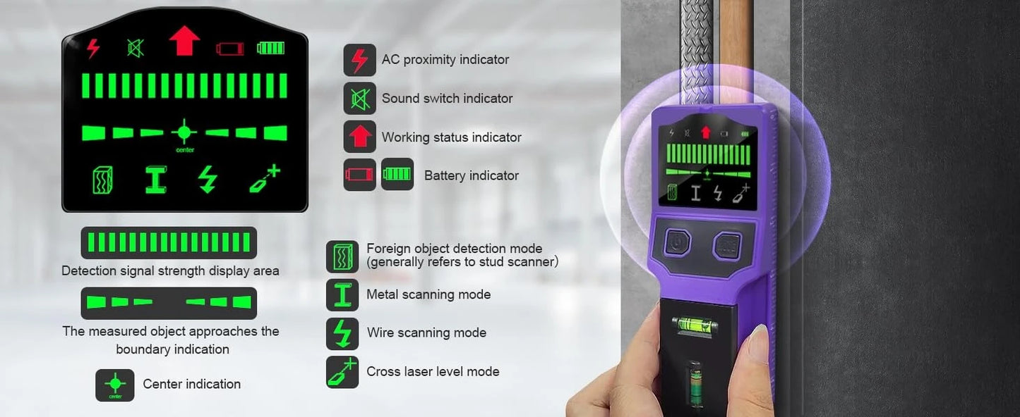 Stud Finder Wall Scanner Stud Detector Center Finder for Wood Metal AC Wire Pipe Detection Electronic Stud with Laser Level LCD