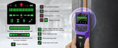 Stud Finder Wall Scanner Stud Detector Center Finder for Wood Metal AC Wire Pipe Detection Electronic Stud with Laser Level LCD