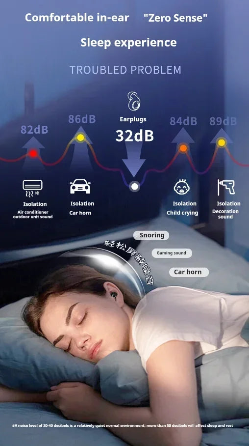 Silicone Ear Plugs Sleep Noise Cancelling Reusable Hearing Protection Anti Noise Earplugs for Concerts Travel Sleeping Ear Plug