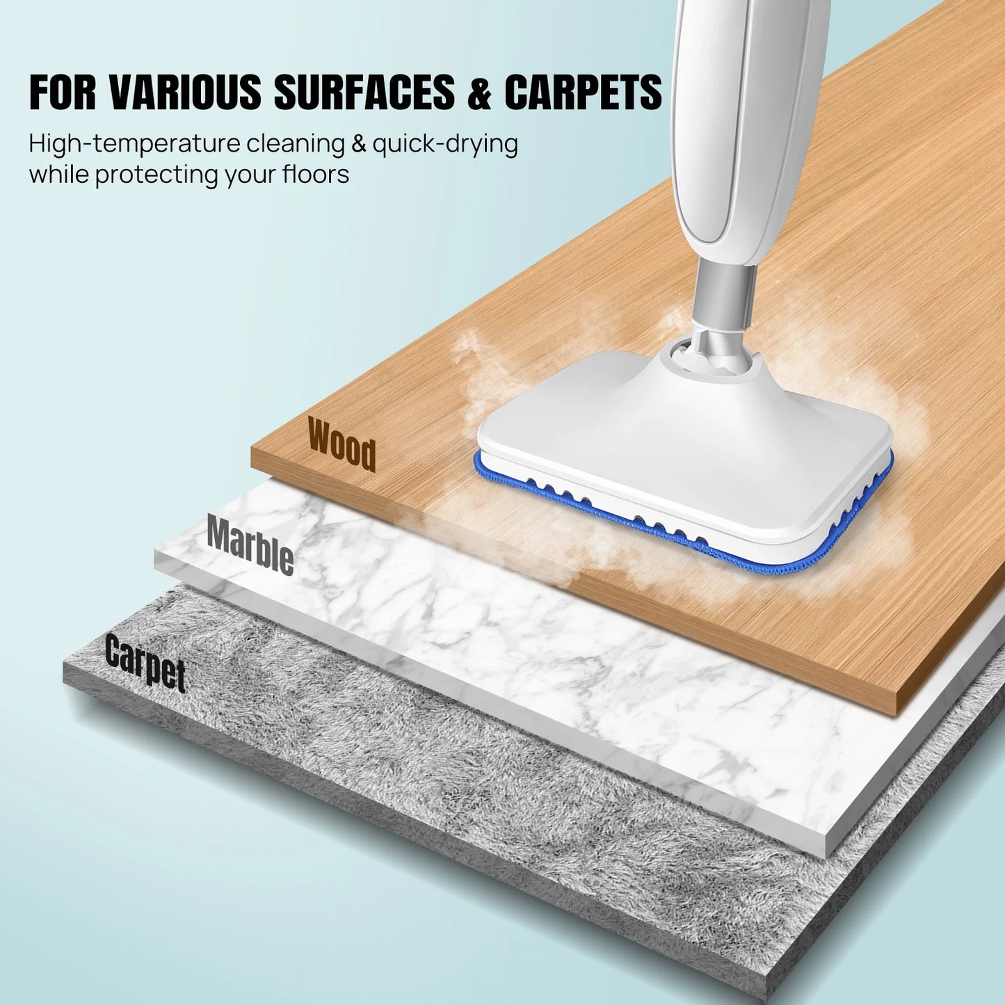 1500W Steam Mop & Detachable Steam Cleaner, Powerful Floor Steamer for Carpet Laminate Hardwood, 400ml,2 washable cloths